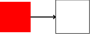 Two node configuration